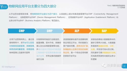 2018中國物聯網應用研究報告 物聯網應用服務的現狀與趨勢